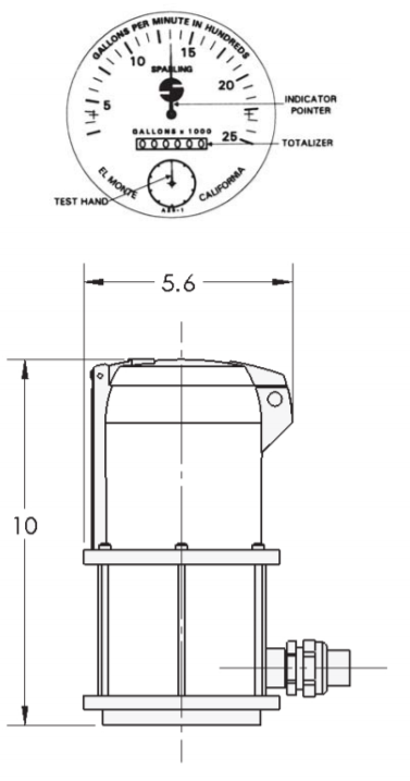 Image for Product-Catalog document
