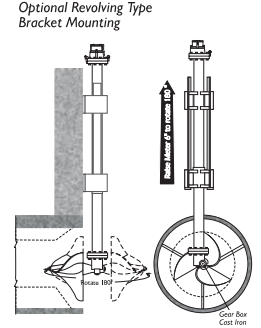 Image for Product-Catalog document