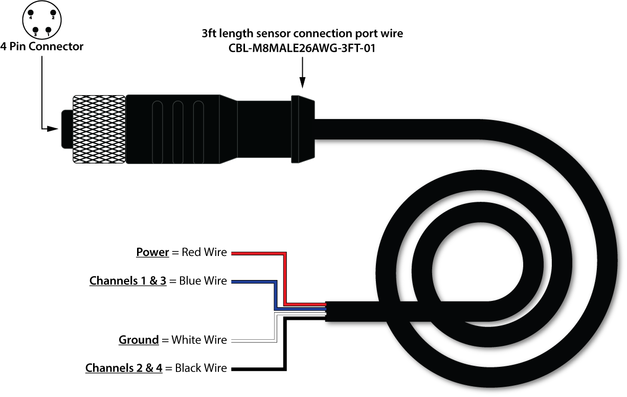 D6 Labs Sensor Cable Diagram