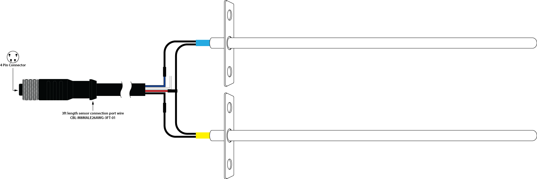 D6 Labs Cable Kit Wiring