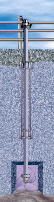 Image for Propeller Meters document