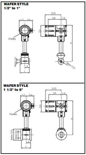Image for Product-Catalog document
