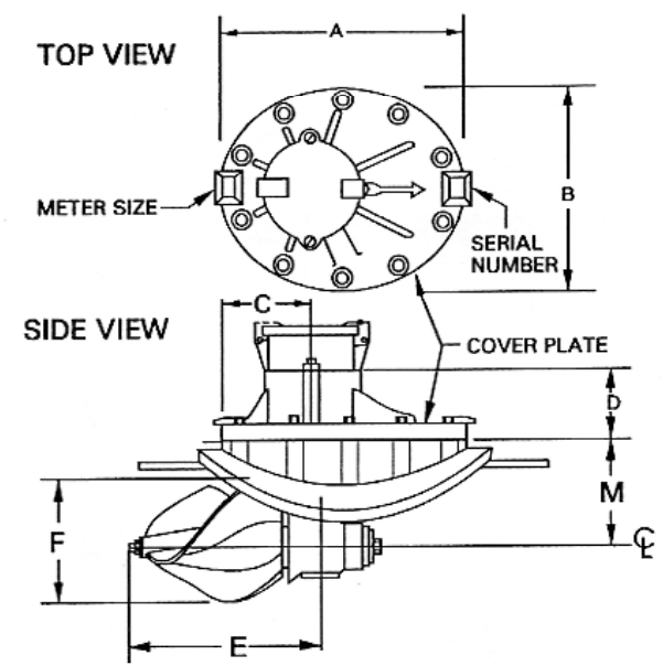 Image for Product-Catalog document