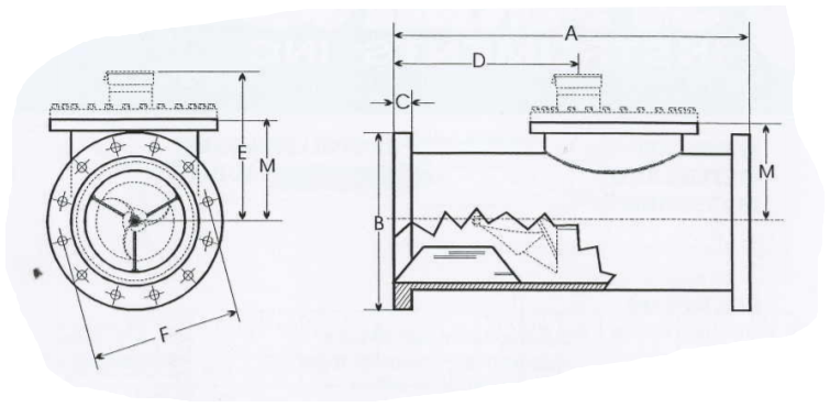 Image for Product-Catalog document