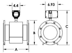 Image for Product-Catalog document