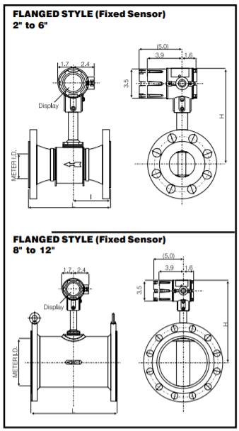 Image for Product-Catalog document