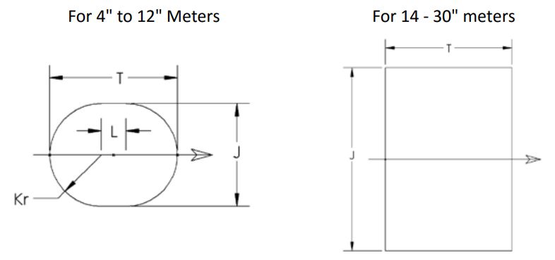 Image for Product-Catalog document
