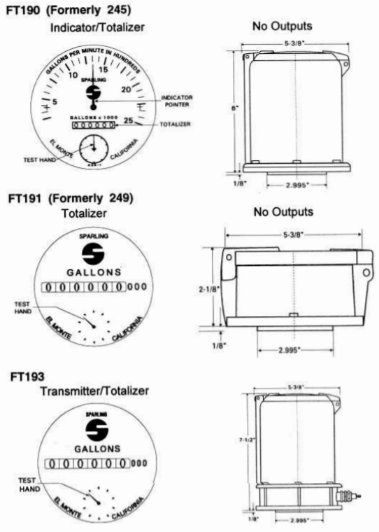Image for Product-Catalog document