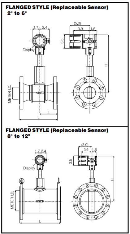 Image for Product-Catalog document