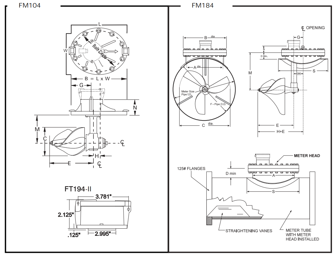 Image for Product-Catalog document
