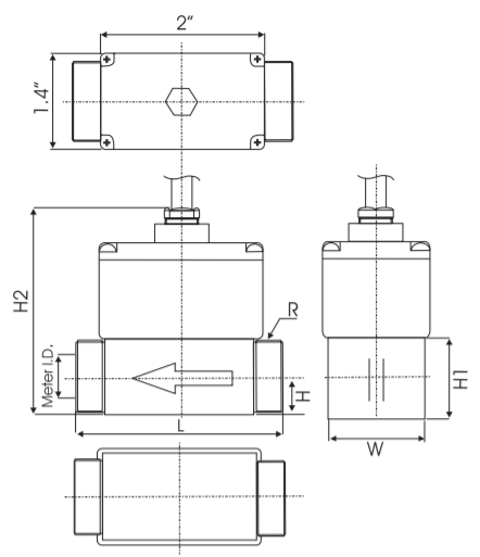Image for Product-Catalog document