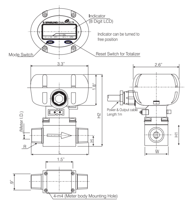 Image for Product-Catalog document