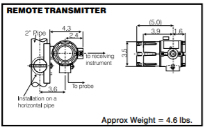 Image for Product-Catalog document